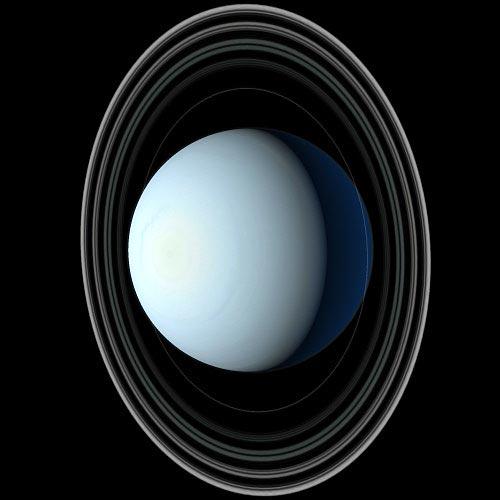 Планета Уран. Уран - седьмая по счету планета от Солнца, относится к семейству молодых планет.