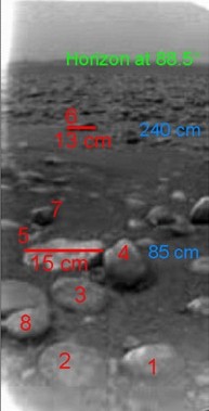 Поверхность Титана. Размеры объектов в зоне посадки Гюйгенса