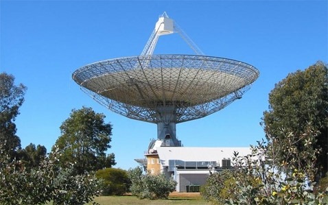      :     Parkes ( ),         (Sloan Digital Sky Survey) (   danny.oz.au).