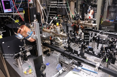Экспериментальная установка по квантовой телепортации атомов, использованная в данном опыте (фото Joint Quantum Institute).