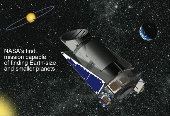 Телескоп Кеплера будет искать двойников Земли