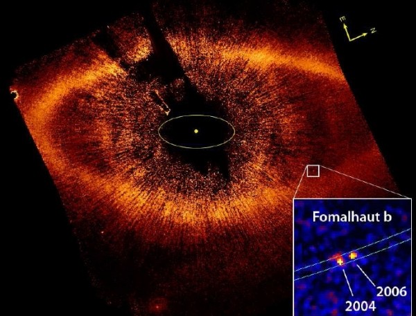 Изображение получено Космическим телескопом имени Хаббла на волне 0.6 микрон. Сама яркая звезда была закрыта. Виден мощный пылевой пояс-диск. Желтый эллипс, показанный для масштаба, имеет большую полуось 30 а.е. (это примерно орбита Нептуна). На врезке показано изображение планеты в 2004 и 2006 гг.